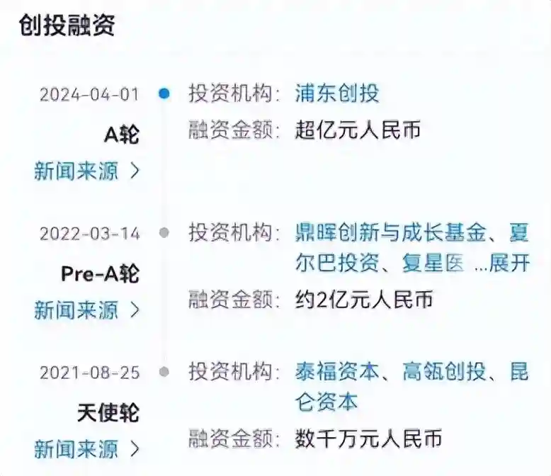 又一家Biotech企业获得腾讯投资！“腾讯系”创新药企浮出水面？