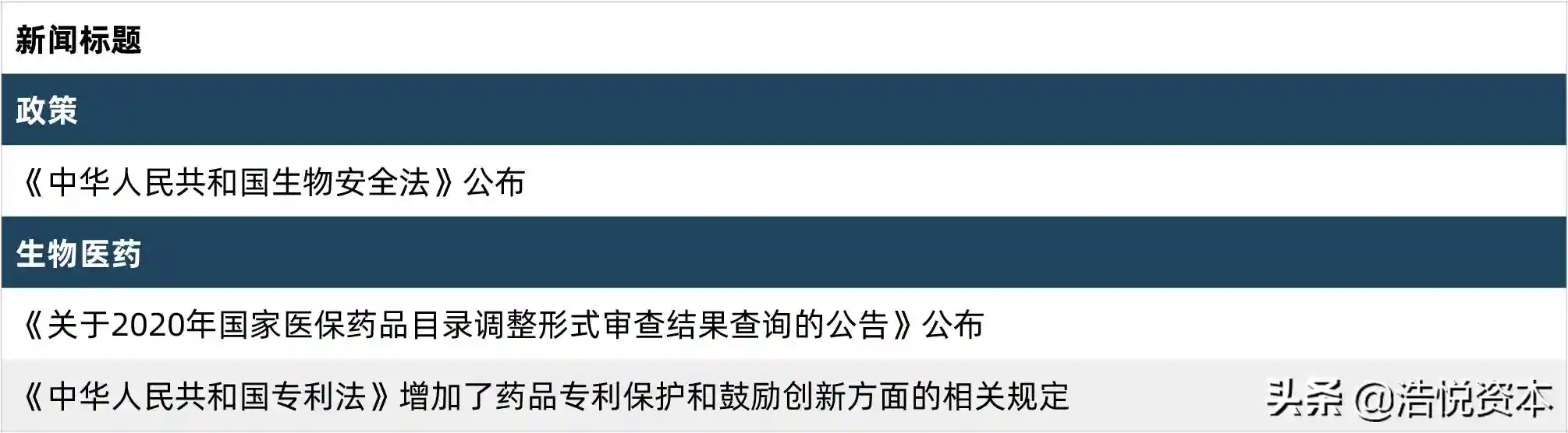 支架集采文件出台，市场格局巨变在即