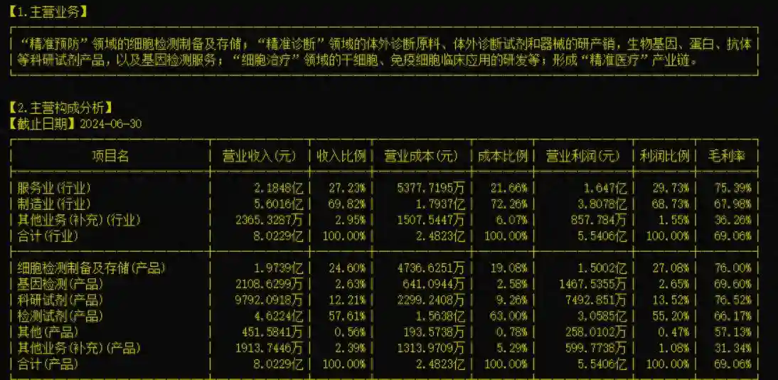 中源协和（600645）