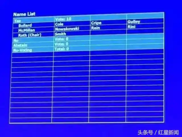 白血病基因改造疗法要上市了！美首位接受治疗的女孩现身说法：6年了，没有复发