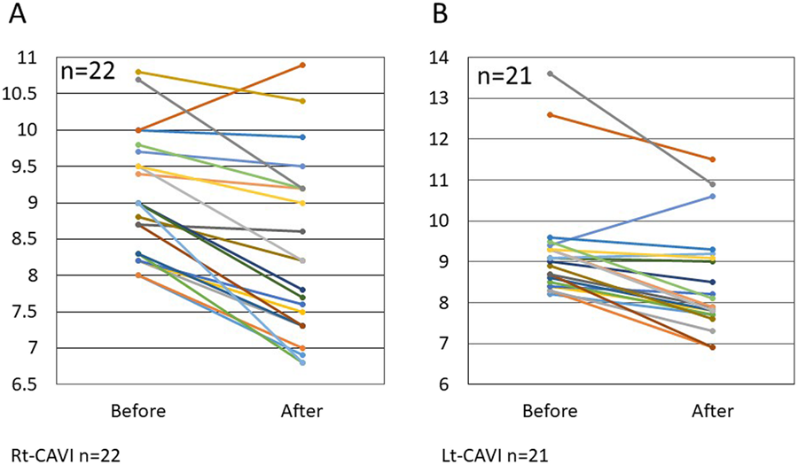 Nature Methods：类器官！