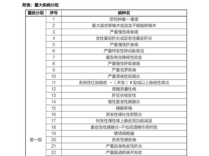 美科学家获批对脑死亡病人进行“起死回生试验”