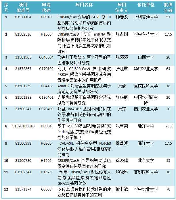 沈阳11月九区最新房价出炉！快看看你家房子是涨是跌？