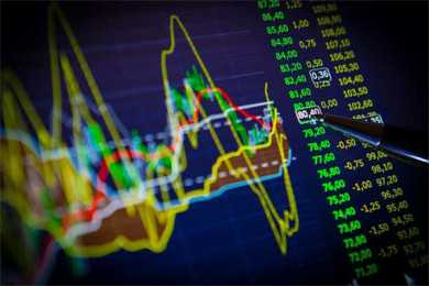 周五早间股市信息