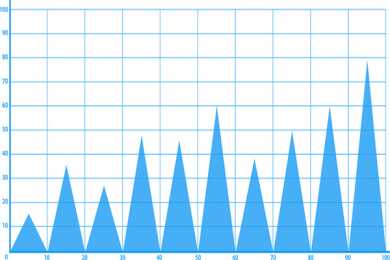 七龄童摔昏迷了盼救助